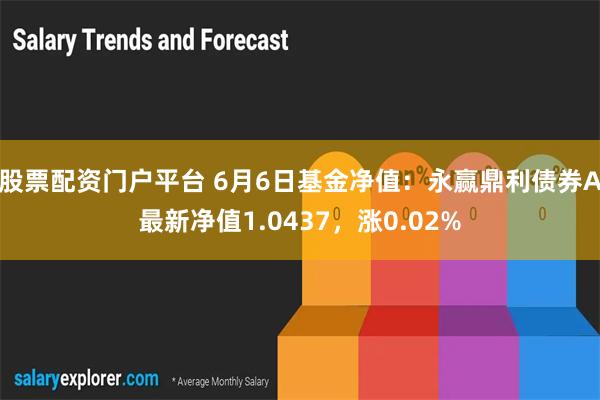 股票配资门户平台 6月6日基金净值：永赢鼎利债券A最新净值1.0437，涨0.02%