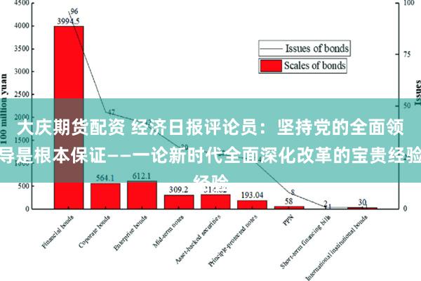 大庆期货配资 经济日报评论员：坚持党的全面领导是根本保证——一论新时代全面深化改革的宝贵经验