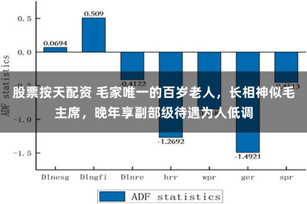 股票按天配资 毛家唯一的百岁老人，长相神似毛主席，晚年享副部级待遇为人低调