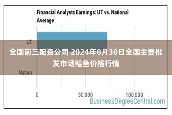 全国前三配资公司 2024年8月30日全国主要批发市场鳝鱼价格行情