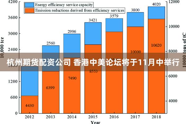 杭州期货配资公司 香港中美论坛将于11月中举行