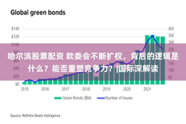 哈尔滨股票配资 欧委会不断扩权，背后的逻辑是什么？能否重塑竞争力？|国际深解读