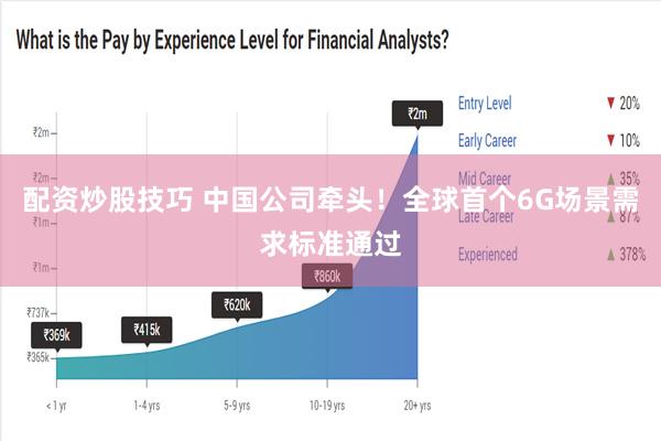 配资炒股技巧 中国公司牵头！全球首个6G场景需求标准通过