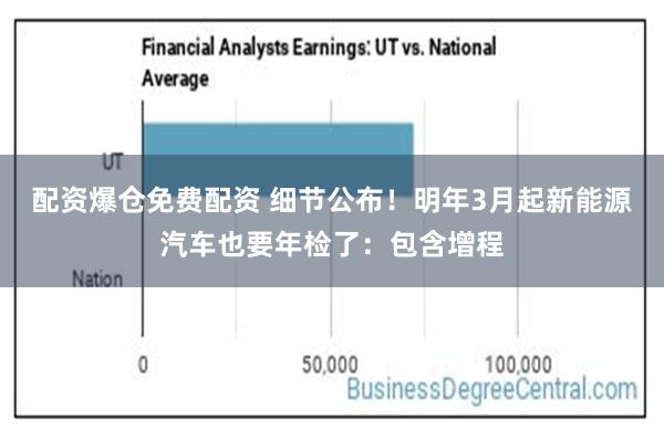 配资爆仓免费配资 细节公布！明年3月起新能源汽车也要年检了：包含增程
