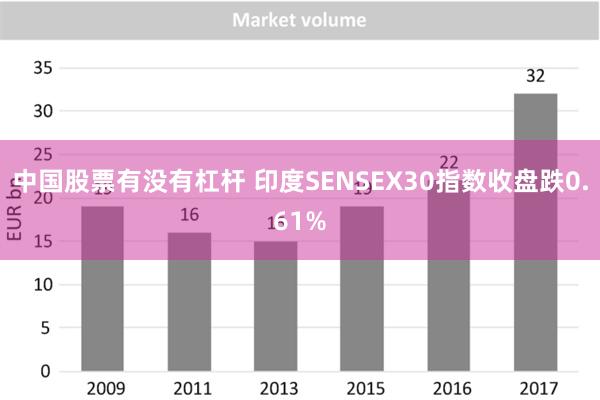 中国股票有没有杠杆 印度SENSEX30指数收盘跌0.61%