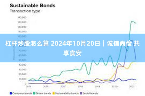 杠杆炒股怎么算 2024年10月20日｜诚信尚俭 共享食安