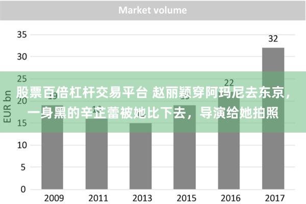 股票百倍杠杆交易平台 赵丽颖穿阿玛尼去东京，一身黑的辛芷蕾被她比下去，导演给她拍照