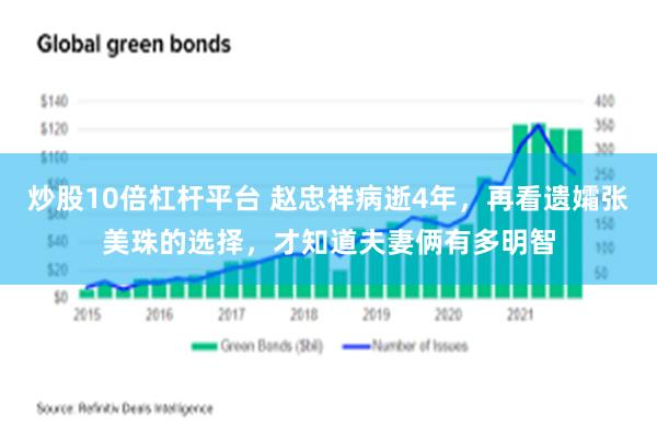 炒股10倍杠杆平台 赵忠祥病逝4年，再看遗孀张美珠的选择，才知道夫妻俩有多明智