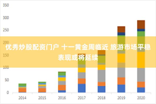 优秀炒股配资门户 十一黄金周临近 旅游市场平稳表现或将延续