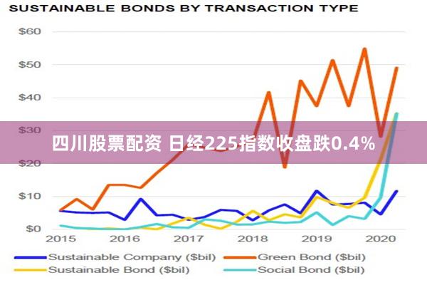 四川股票配资 日经225指数收盘跌0.4%