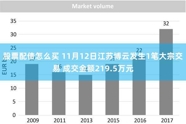 股票配债怎么买 11月12日江苏博云发生1笔大宗交易 成交金额219.5万元