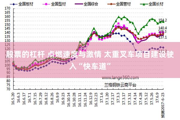 股票的杠杆 点燃速度与激情 太重叉车项目建设驶入“快车道”