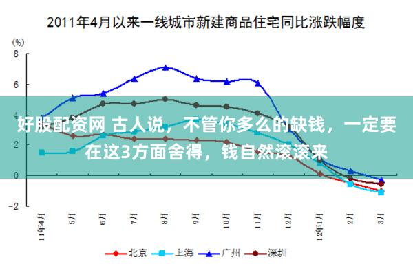 好股配资网 古人说，不管你多么的缺钱，一定要在这3方面舍得，钱自然滚滚来