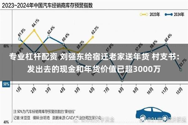 专业杠杆配资 刘强东给宿迁老家送年货 村支书：发出去的现金和年货价值已超3000万