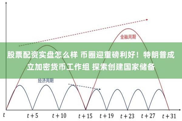 股票配资实盘怎么样 币圈迎重磅利好！特朗普成立加密货币工作组 探索创建国家储备