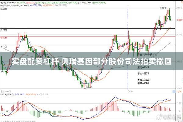 实盘配资杠杆 贝瑞基因部分股份司法拍卖撤回