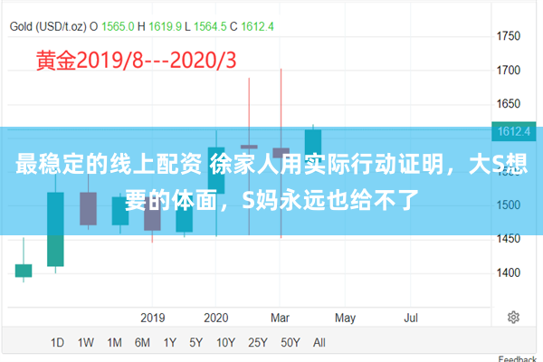 最稳定的线上配资 徐家人用实际行动证明，大S想要的体面，S妈永远也给不了